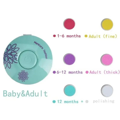 Gentle Baby Nail Trimmer