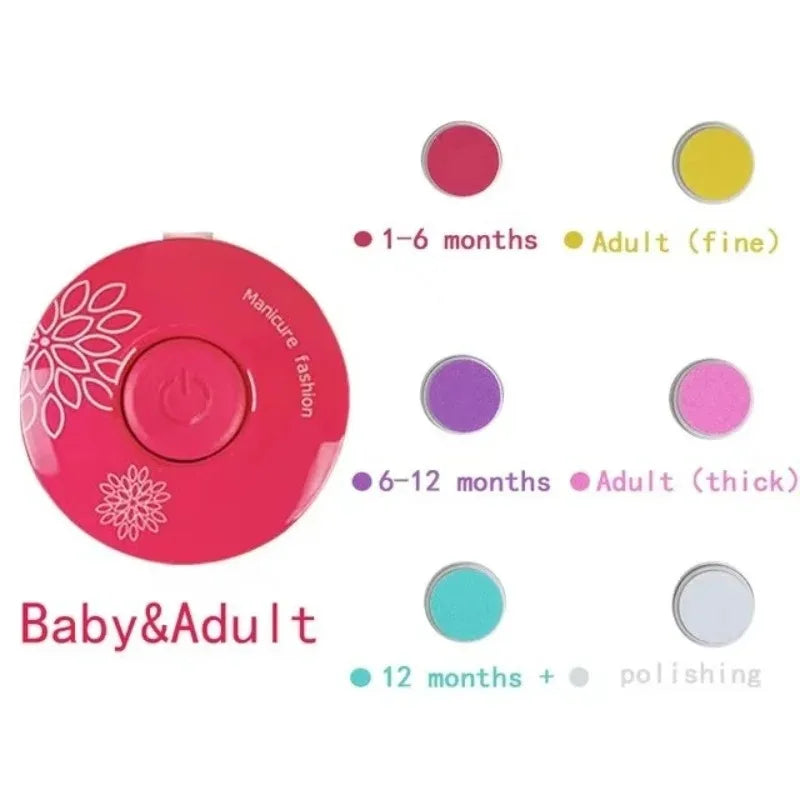 Gentle Baby Nail Trimmer