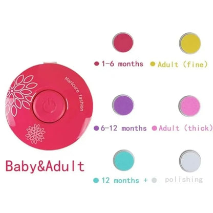 Gentle Baby Nail Trimmer
